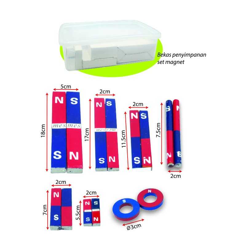 Set Magnet Pelbagai Jenis (Set B)